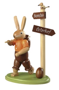 Easter bunny, male, hiker at signpost